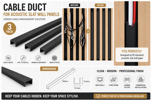 Cable duct for acoustic - duct, wall