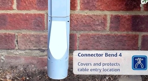 External telephone line - external,